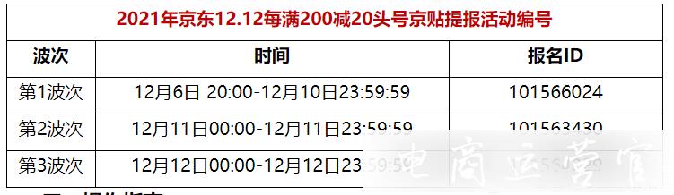 2021京東雙12頭號京貼怎么報(bào)名?京東雙12玩法說明